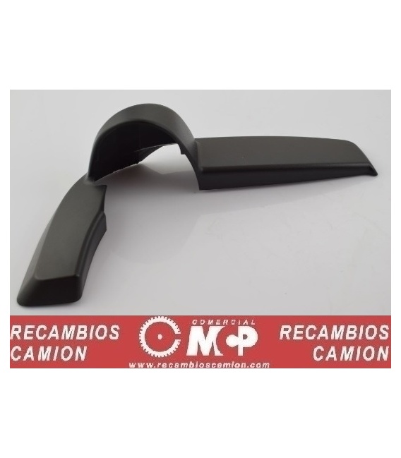 EMBELLECEDOR RETROVISOR TGX