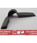 EMBELLECEDOR RETROVISOR TGX