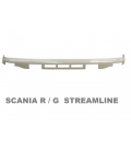 VISERA SCANIA R/G STREAMLINE