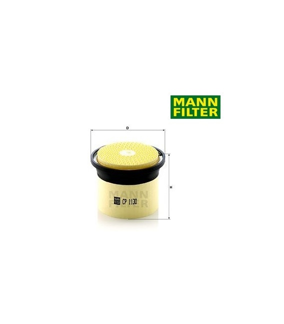 FILTRO ACEITE SCANIA P/G/R/T