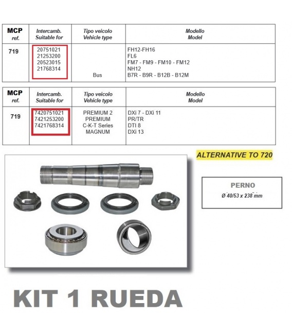 KIT REPARACION ARTICULACION DIRECCION RENAULT