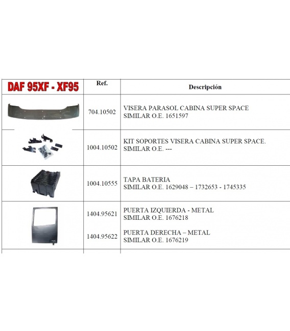 VISERA & PUERTAS XF95/95XF