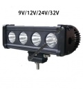  Panel LED 4x10W -9V-12V-24V-32V.