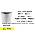 FILTRO CAMION VOLVO FM12 AIRE