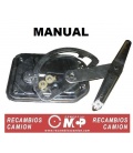 ELEVALUNAS SCANIA MANUAL