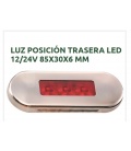 PILOTOS LEDS 24V-12V INOX